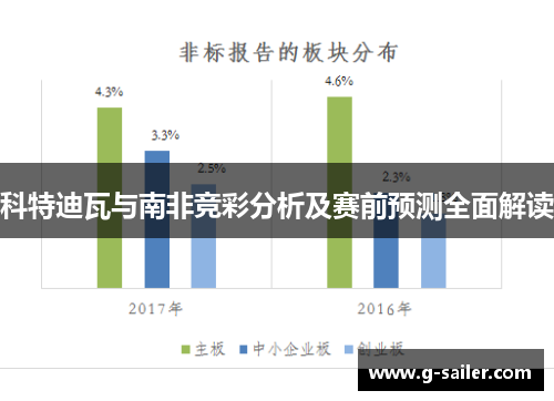 科特迪瓦与南非竞彩分析及赛前预测全面解读